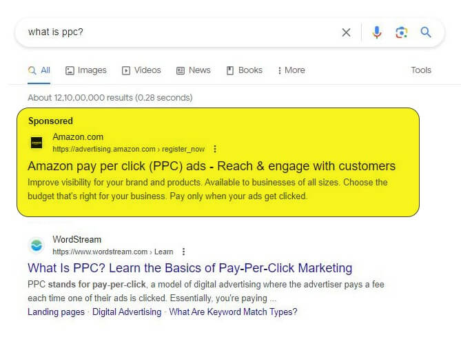 What is PPC?